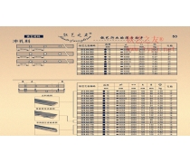 鐵藝沖孔扁鐵