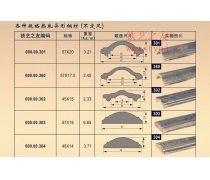 鐵藝扶手配件