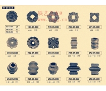 鐵藝熟鐵鑄件
