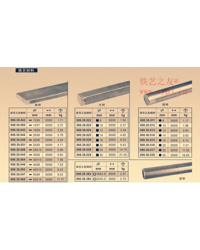 鐵藝材料